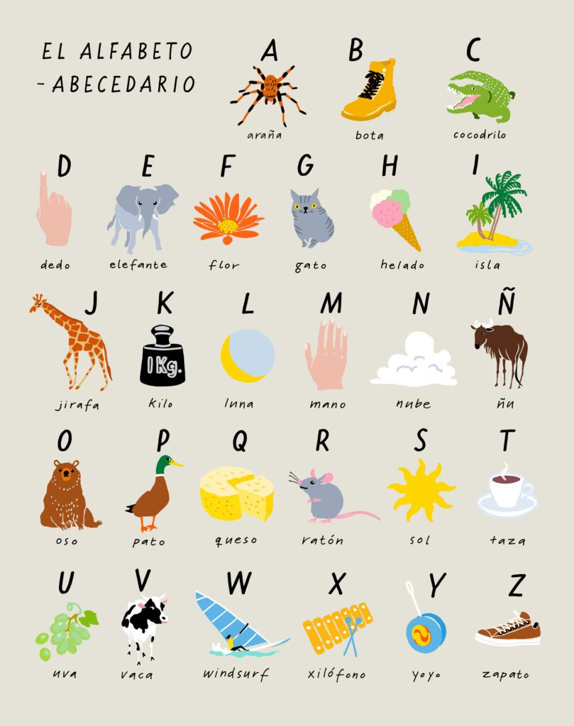 Illustrated alphabet page for the first book in Próxima estación, with hand-drawn letters and small vocabulary images such as animals, food, objects and places.