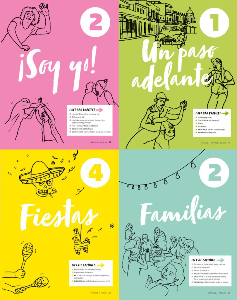 Four chapter-opening pages featuring interior illustrations by Marie Åhfeldt for Próxima estación, a Spanish learning series published by Liber.
